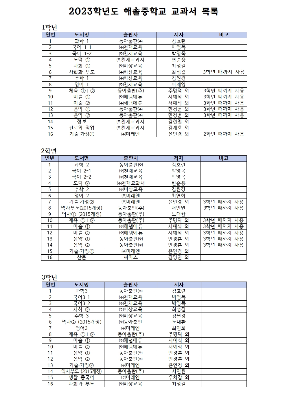 [일반] 2023학년도 전학년 교과서 목록의 첨부이미지 2
